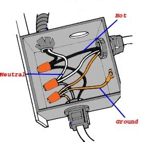 how to make junction box|wiring a junction box diagram.